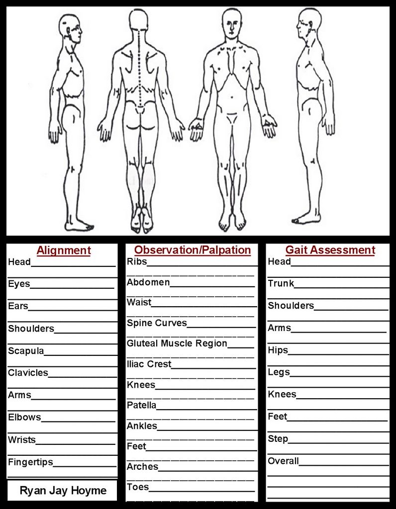 Printable Skin Assessment Form - Printable Forms Free Online